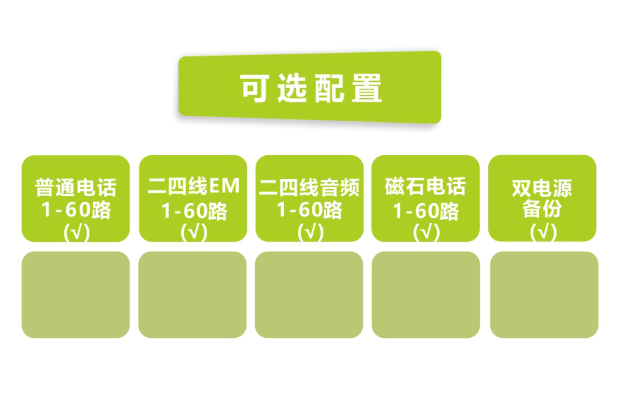 飞畅科技-60路电话 E1复用（1U 机架式）