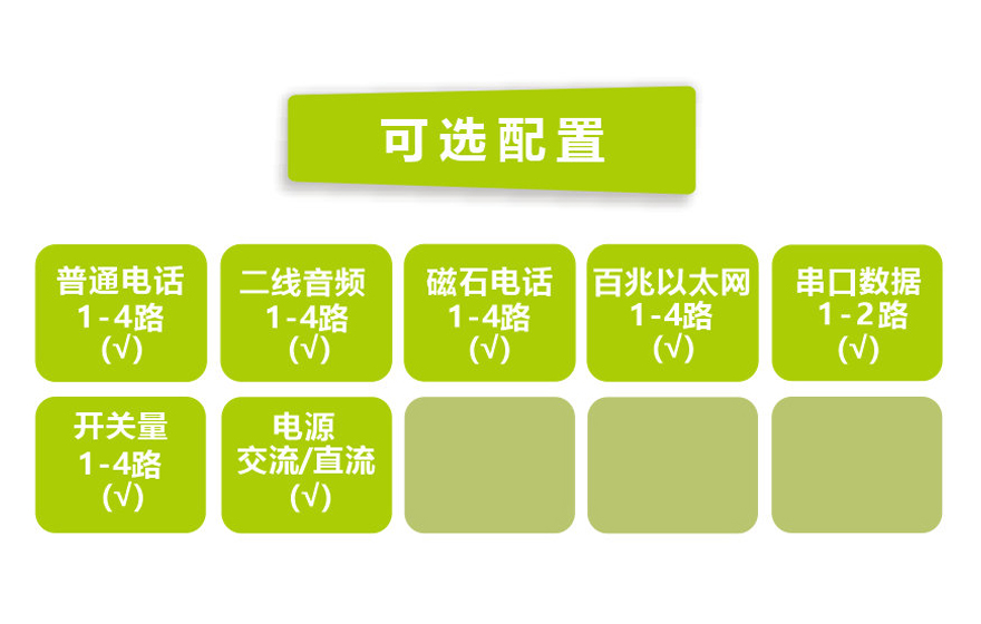 飞畅科技-桌面型4路电话+4路以太网+2路数据 电话光端机