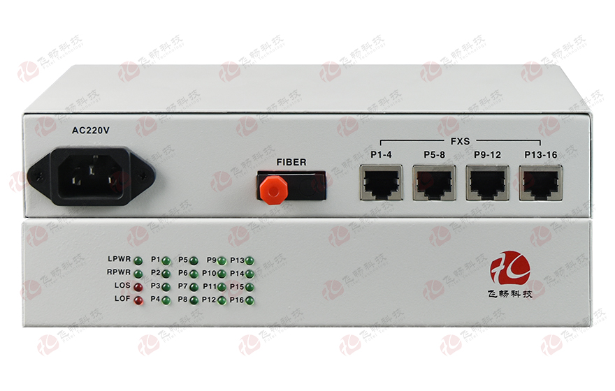 飞畅科技-桌面型1-16路电话光端机
