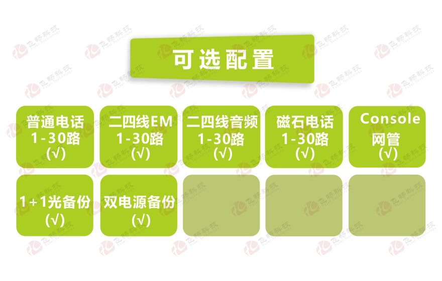 飞畅科技-30路电话光端机（19英寸 1U）