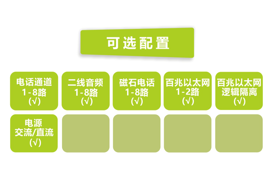 飞畅科技-桌面型8路电话+2FE 电话光端机